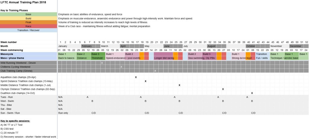 atp_whole_year